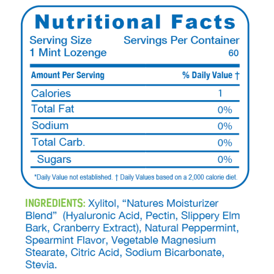 Hyalogic Hyaluronic Acid Dry Mouth